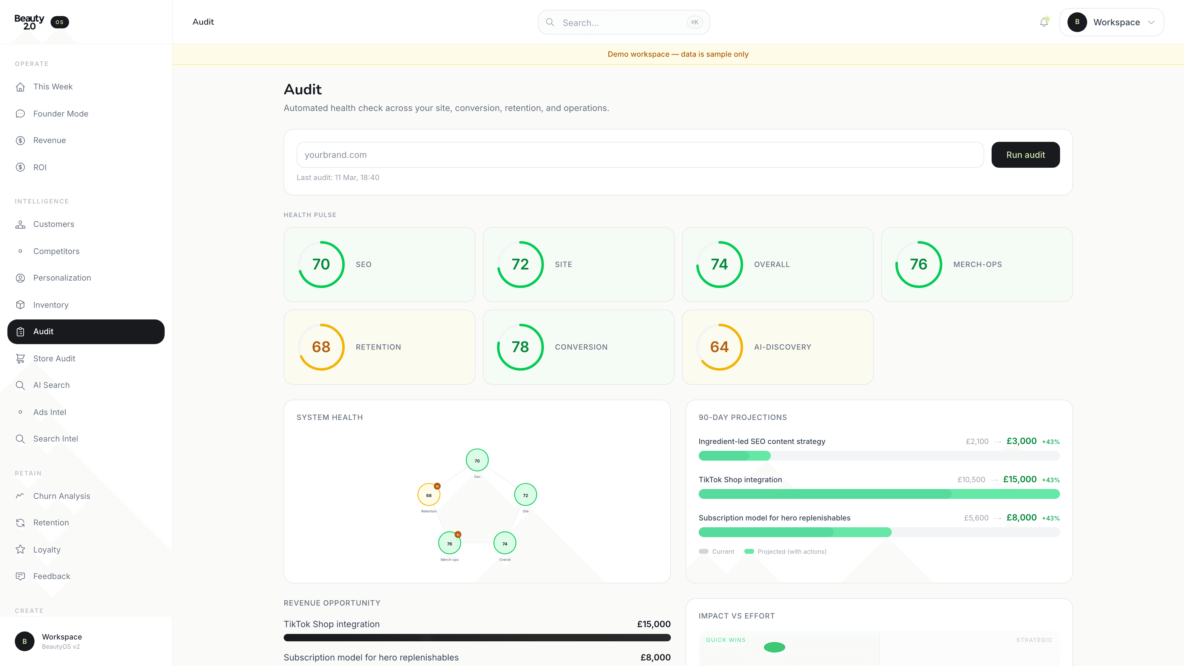 BeautyOS Audit view showing structured diagnostic output across operational areas.