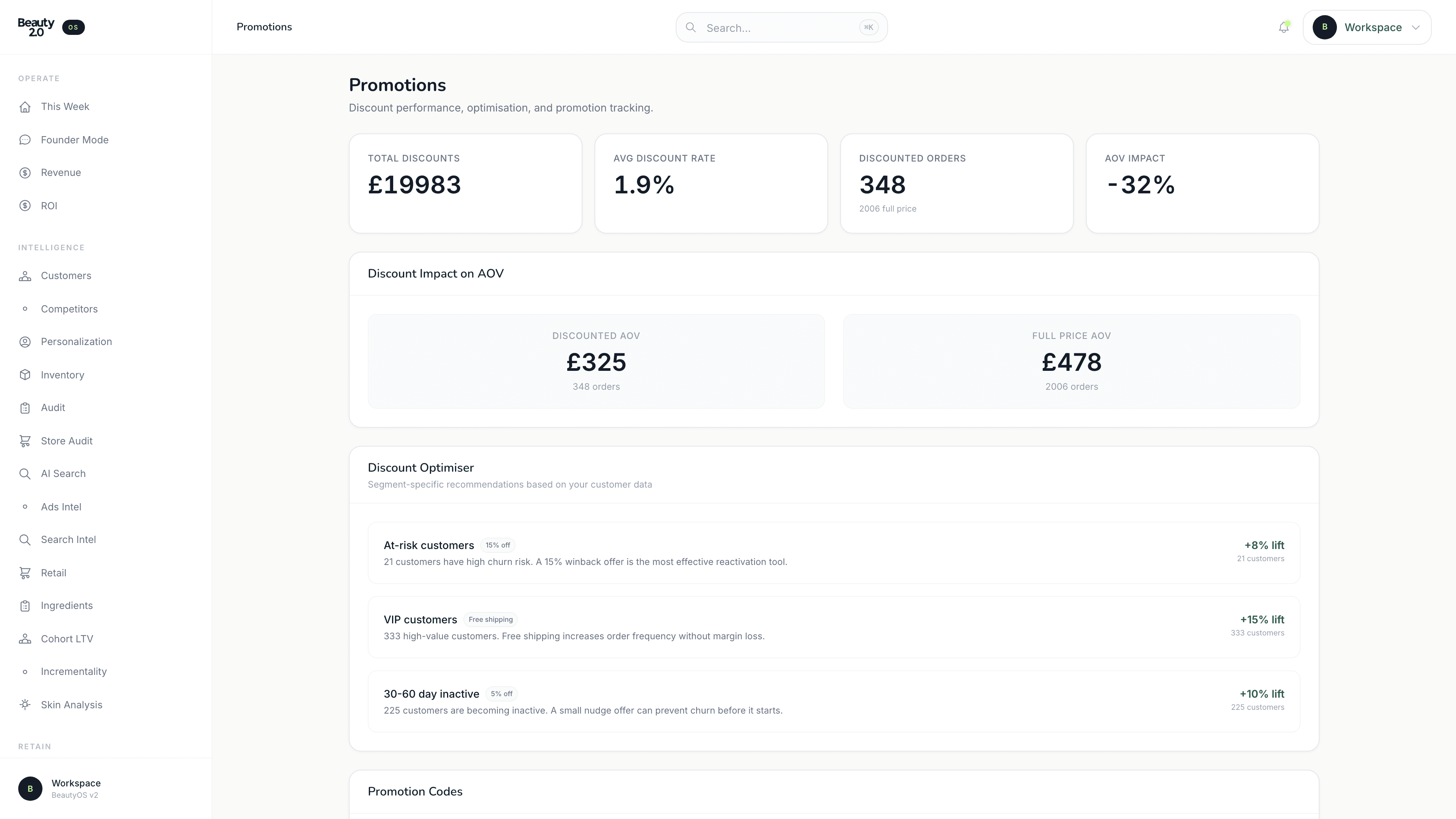 BeautyOS Promotions with calendar, stack rules and margin impact view.