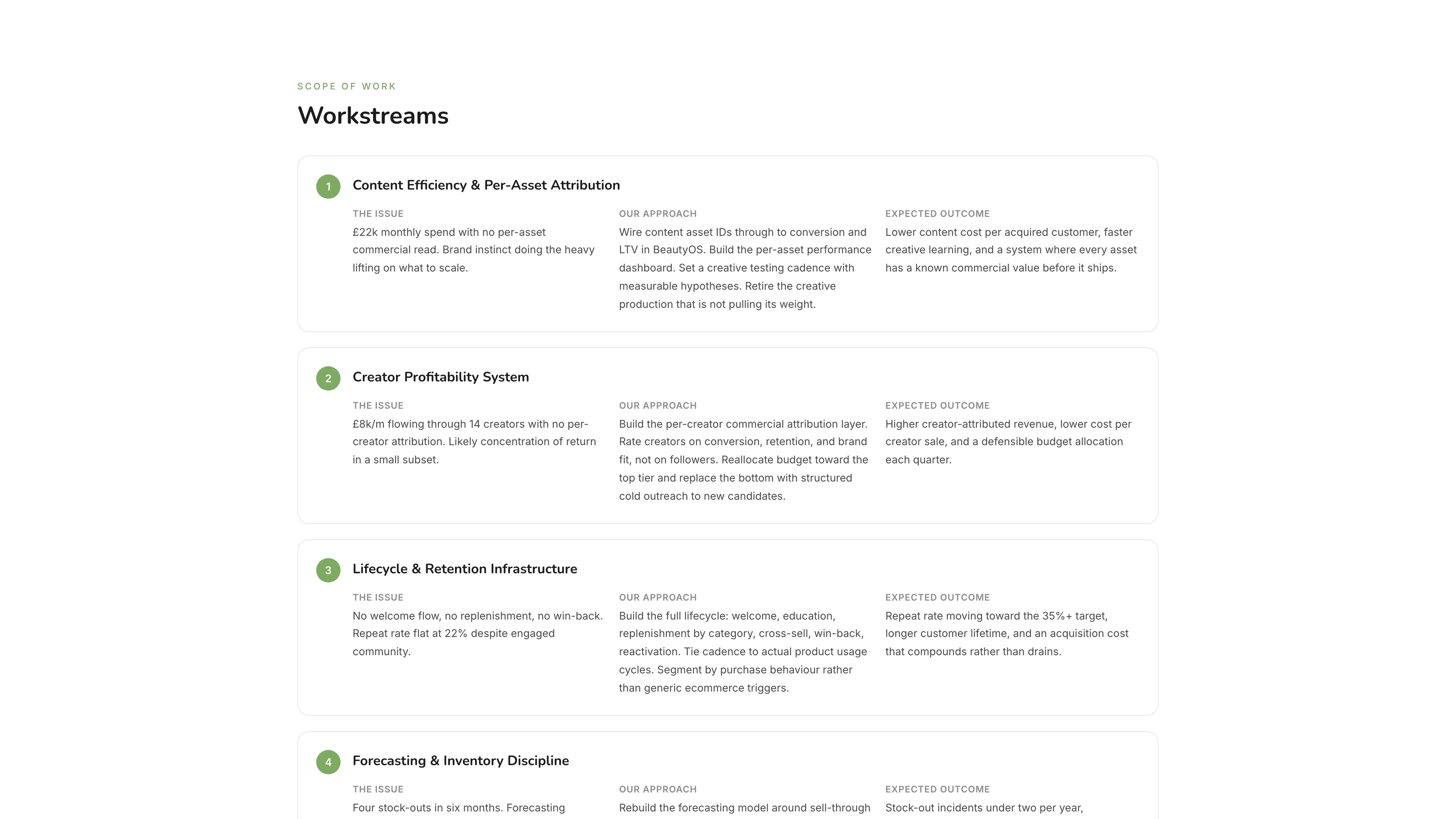 Sample workstreams section detailing five programmes of work, each with issue, approach and outcome.